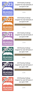 Reading-Challenges-2018-2023